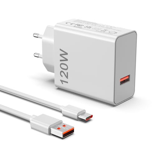 CARGADOR USB C 120W
